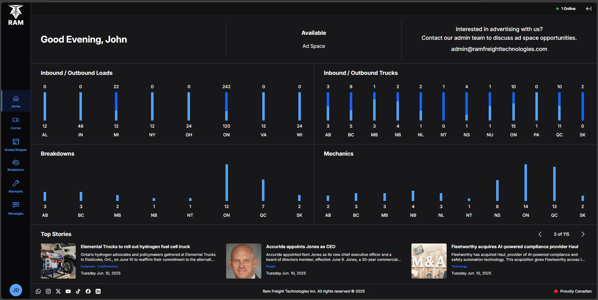 Dashboard feature screenshot